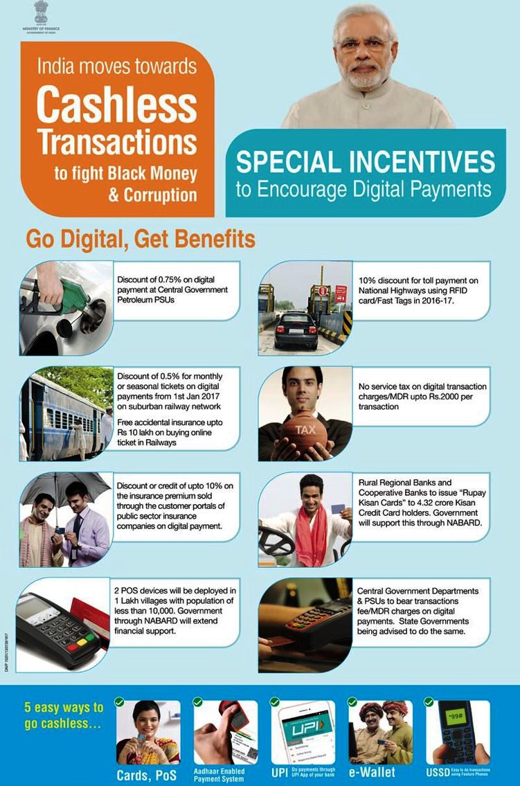 cashless Transaction benefits in hindi
