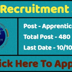 ECIL Recruitment 2023